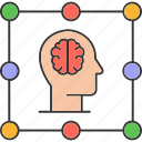 human, brain, processing, education