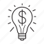 business idea, dollar, innovation, investment, light bulb, money, solution 