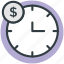 business time, clock, timepiece, timer, wall clock, watch 