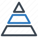 analytics, pyramid, triangle
