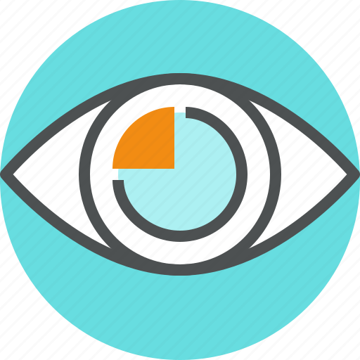 Business, eye, future, market, marketing, opinion, plan icon - Download on Iconfinder