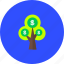 money, tree, business, currency, finance, financial, shopping 