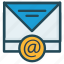 email, envelope, inbox, letter, message 