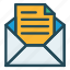 envelope, letter, mail, message, open 