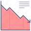 chart, decrease, diagram, loss 