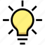 bulb, business, creativity, financial, idea, light 