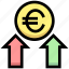 arrows, business, euro, financial, money, profit, up 