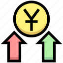 arrows, business, financial, money, profit, up, yuan