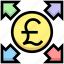affiliate, arrows, banking, business, financial, pound, share 