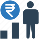business, earning, financial, graph, money, rupee, user