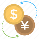 currency converter, dollar yen exchange, foreign exchange, forex, money exchange
