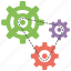 cog and gears, development, integration, production, working process 