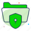 data security, folder, protection, shield, secure 