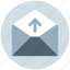 envelope, letter, mail, message, open envelope, send 