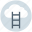 aspiration, cloud computing, cloud hosting, data cloud, stairs 