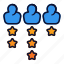 people, rate, star, review, user, account 
