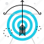 aim, archery, goal, market, mission, planning, target 