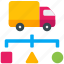 distribution, business, model, transportation, management, shipping, delivery 