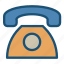 call, mobile, phone icon 