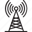 wifi tower, wifi antenna, wireless antenna, communication tower 