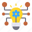 innovation, network, idea, electronics, electricity, light, bulb, connection 