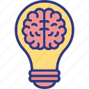 brain questions, brainstorming, innovation, mental genius