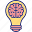 brain questions, brainstorming, innovation, mental genius 