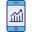 analytics app, mobile chart app, mobile dashboard, mobile finance 