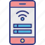 mobile connectivity, mobile hotspot, wifi device, wifi zone 