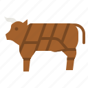 cow, beef, part, butcher, meat
