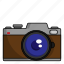 camera, mirorrless, mirorrless camera, photography, videography 