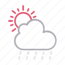 climate, cloud, rain, sun, weather