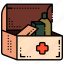 aid, camping, first aid, medical 