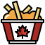 cheese, canada, poutine, traditional, french, fries 