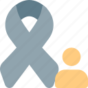 ribbon, human, cancer, avatar