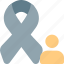 ribbon, human, cancer, avatar 