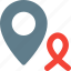 ribbon, location, cancer, pointer 