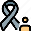 ribbon, human, avatar, cancer 