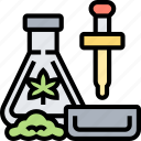 cannabis, testing, lab, medical, science