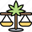 law, drug, narcotic, cannabis, legislation 