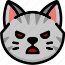 angry, cat, emoji, emotion, expression, face, feeling