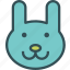 animal, avatar, bunny, character, profile, smileface 
