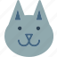 animal, avatar, character, dog, profile, smileface, wolf 