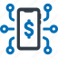 money, network, business, mobile, payment, smartphone, marketing 