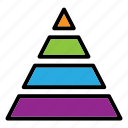 pyramid chart, chart, graph, analytics, statistics, pyramid-graph, pyramid, infographic, diagram
