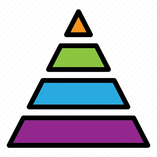 Pyramid chart, chart, graph, analytics, statistics, pyramid-graph, pyramid icon - Download on Iconfinder