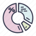 charts, diagrams, pie chart, pie, rate, information, economy, accounting, percentage