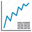 chart, computer, growth, line, management, organization, report 