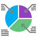 chart, computer, growth, management, organization, pie, report