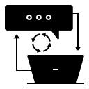 chat, gpt, generation, process, chatbot, chatgpt, generate, ai